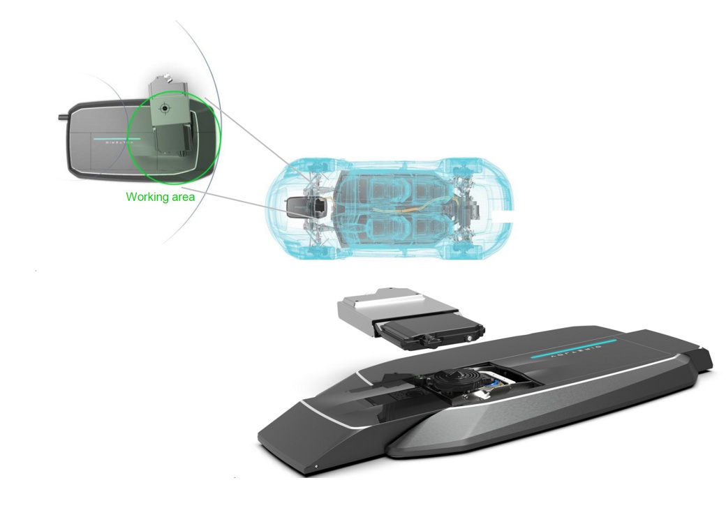 An illustration depicting an automated vehicle battery swapping system. It shows a car with its undercarriage exposed, highlighting the battery compartment. The system involves a robotic platform that slides out and swaps the car's battery with a new one.